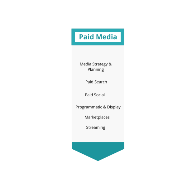 Paid Media