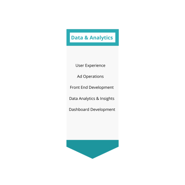 Data & Analytics